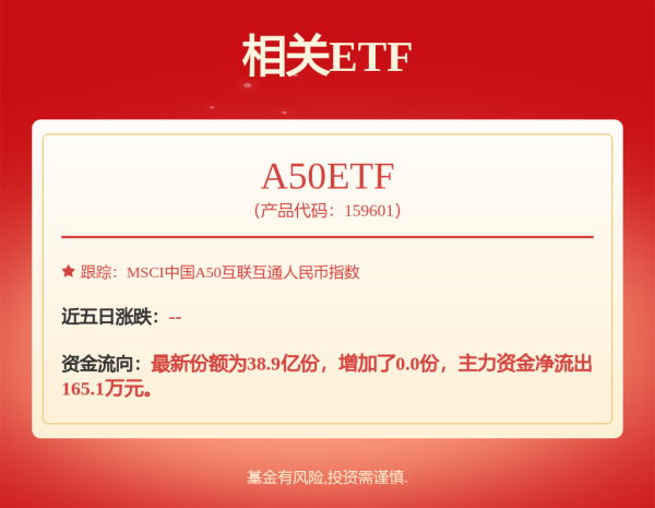 安信策略 华夏中证云计算与大数据主题ETF联接A,华夏中证云计算与大数据主题ETF联接C: 华夏中证云计算与大数据主题交易型开放式指数证券投资基金发起式联接基金招募说明书更新(2025年5月30日公告)