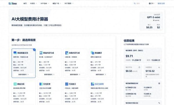 丰益国际 如何精准计算AI大模型调用成本？复杂参数太多，预算超支怎么办？