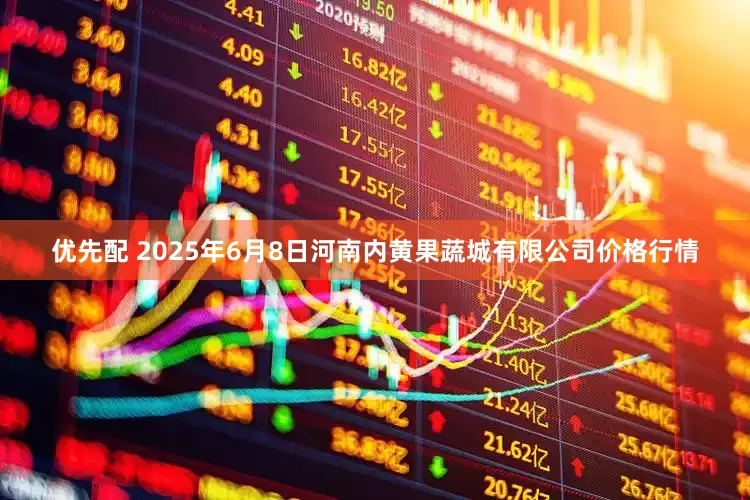 优先配 2025年6月8日河南内黄果蔬城有限公司价格行情